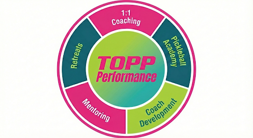 TOPP Performance logo
